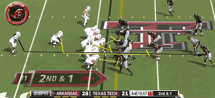 Arkvs-ttech3rdqplay3