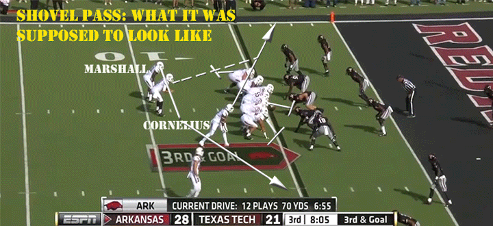 Arkvsttech3rdqplay11