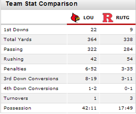 Louisrutg2012_medium
